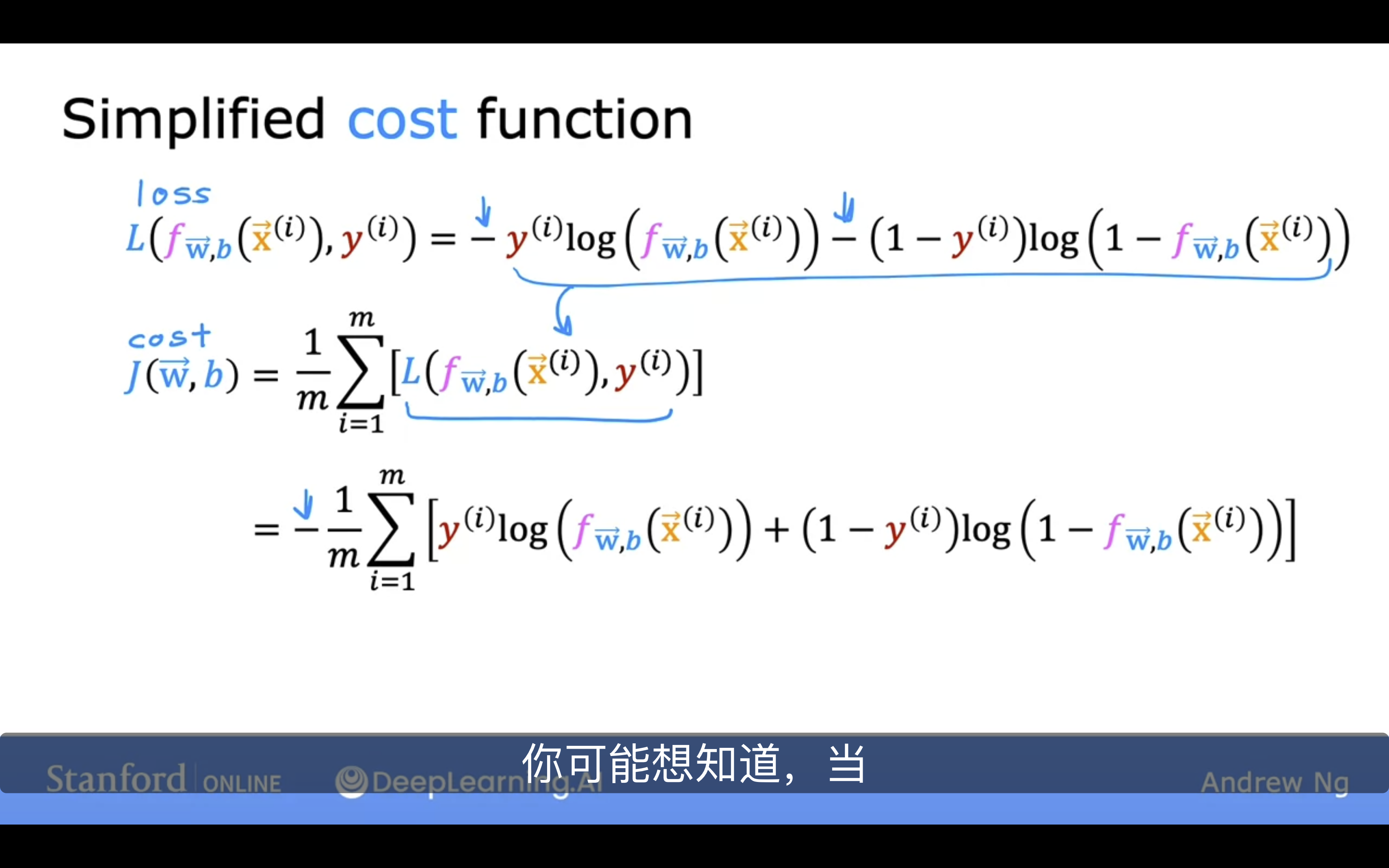 cost function